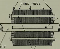 An illustration from Hawkins electrical guide ... : questions, answers & illustrations : a progressive course of study for engineers, electricians, students and those desiring to acquire a working knowledge of electricity and its applications ; a practical treatise (1914)
