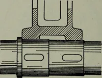 An illustration from Hawkins electrical guide ... : questions, answers & illustrations : a progressive course of study for engineers, electricians, students and those desiring to acquire a working knowledge of electricity and its applications ; a practical treatise (1914)