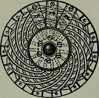 An illustration from Hawkins electrical guide ... : questions, answers & illustrations : a progressive course of study for engineers, electricians, students and those desiring to acquire a working knowledge of electricity and its applications ; a practical treatise (1914)