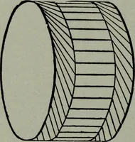 An illustration from Hawkins electrical guide ... : questions, answers & illustrations : a progressive course of study for engineers, electricians, students and those desiring to acquire a working knowledge of electricity and its applications ; a practical treatise (1914)