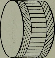 An illustration from Hawkins electrical guide ... : questions, answers & illustrations : a progressive course of study for engineers, electricians, students and those desiring to acquire a working knowledge of electricity and its applications ; a practical treatise (1914)