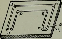 An illustration from Hawkins electrical guide ... : questions, answers & illustrations : a progressive course of study for engineers, electricians, students and those desiring to acquire a working knowledge of electricity and its applications ; a practical treatise (1914)