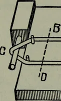 An illustration from Hawkins electrical guide ... : questions, answers & illustrations : a progressive course of study for engineers, electricians, students and those desiring to acquire a working knowledge of electricity and its applications ; a practical treatise (1914)