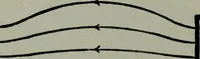An illustration from Hawkins electrical guide ... : questions, answers & illustrations : a progressive course of study for engineers, electricians, students and those desiring to acquire a working knowledge of electricity and its applications ; a practical treatise (1914)