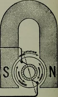 An illustration from Hawkins electrical guide ... : questions, answers & illustrations : a progressive course of study for engineers, electricians, students and those desiring to acquire a working knowledge of electricity and its applications ; a practical treatise (1914)