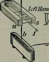 An illustration from Hawkins electrical guide ... : questions, answers & illustrations : a progressive course of study for engineers, electricians, students and those desiring to acquire a working knowledge of electricity and its applications ; a practical treatise (1914)