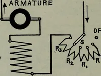An illustration from Hawkins electrical guide ... : questions, answers & illustrations : a progressive course of study for engineers, electricians, students and those desiring to acquire a working knowledge of electricity and its applications ; a practical treatise (1914)
