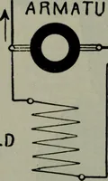 An illustration from Hawkins electrical guide ... : questions, answers & illustrations : a progressive course of study for engineers, electricians, students and those desiring to acquire a working knowledge of electricity and its applications ; a practical treatise (1914)