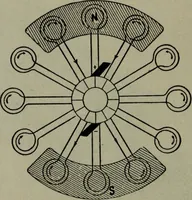 An illustration from Hawkins electrical guide ... : questions, answers & illustrations : a progressive course of study for engineers, electricians, students and those desiring to acquire a working knowledge of electricity and its applications ; a practical treatise (1914)