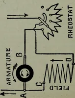 An illustration from Hawkins electrical guide ... : questions, answers & illustrations : a progressive course of study for engineers, electricians, students and those desiring to acquire a working knowledge of electricity and its applications ; a practical treatise (1914)