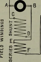 An illustration from Hawkins electrical guide ... : questions, answers & illustrations : a progressive course of study for engineers, electricians, students and those desiring to acquire a working knowledge of electricity and its applications ; a practical treatise (1914)
