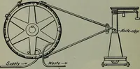 An illustration from Hawkins electrical guide ... : questions, answers & illustrations : a progressive course of study for engineers, electricians, students and those desiring to acquire a working knowledge of electricity and its applications ; a practical treatise (1914)