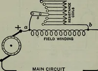 An illustration from Hawkins electrical guide ... : questions, answers & illustrations : a progressive course of study for engineers, electricians, students and those desiring to acquire a working knowledge of electricity and its applications ; a practical treatise (1914)