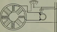 An illustration from Hawkins electrical guide ... : questions, answers & illustrations : a progressive course of study for engineers, electricians, students and those desiring to acquire a working knowledge of electricity and its applications ; a practical treatise (1914)