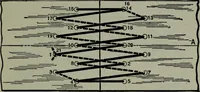 An illustration from Hawkins electrical guide ... : questions, answers & illustrations : a progressive course of study for engineers, electricians, students and those desiring to acquire a working knowledge of electricity and its applications ; a practical treatise (1914)