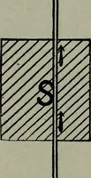 An illustration from Hawkins electrical guide ... : questions, answers & illustrations : a progressive course of study for engineers, electricians, students and those desiring to acquire a working knowledge of electricity and its applications ; a practical treatise (1914)