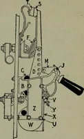 An illustration from Hawkins electrical guide ... : questions, answers & illustrations : a progressive course of study for engineers, electricians, students and those desiring to acquire a working knowledge of electricity and its applications ; a practical treatise (1914)