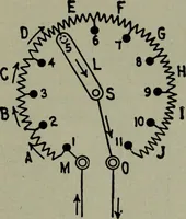 An illustration from Hawkins electrical guide ... : questions, answers & illustrations : a progressive course of study for engineers, electricians, students and those desiring to acquire a working knowledge of electricity and its applications ; a practical treatise (1914)