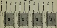 An illustration from Hawkins electrical guide ... : questions, answers & illustrations : a progressive course of study for engineers, electricians, students and those desiring to acquire a working knowledge of electricity and its applications ; a practical treatise (1914)