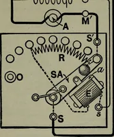 An illustration from Hawkins electrical guide ... : questions, answers & illustrations : a progressive course of study for engineers, electricians, students and those desiring to acquire a working knowledge of electricity and its applications ; a practical treatise (1914)