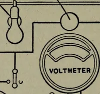 An illustration from Hawkins electrical guide ... : questions, answers & illustrations : a progressive course of study for engineers, electricians, students and those desiring to acquire a working knowledge of electricity and its applications ; a practical treatise (1914)