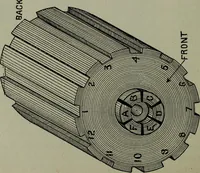 Picture 15 of 208 from Hawkins electrical guide ... : questions, answers & illustrations : a progressive course of study for engineers, electricians, students and those desiring to acquire a working knowledge of electricity and its applications ; a practical treatise (1914), leaf 22