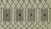 An illustration from Hawkins electrical guide ... : questions, answers & illustrations : a progressive course of study for engineers, electricians, students and those desiring to acquire a working knowledge of electricity and its applications ; a practical treatise (1914)