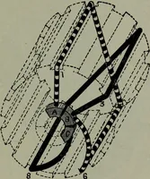 An illustration from Hawkins electrical guide ... : questions, answers & illustrations : a progressive course of study for engineers, electricians, students and those desiring to acquire a working knowledge of electricity and its applications ; a practical treatise (1914)