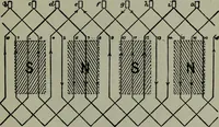An illustration from Hawkins electrical guide ... : questions, answers & illustrations : a progressive course of study for engineers, electricians, students and those desiring to acquire a working knowledge of electricity and its applications ; a practical treatise (1914)