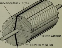 An illustration from Hawkins electrical guide ... : questions, answers & illustrations : a progressive course of study for engineers, electricians, students and those desiring to acquire a working knowledge of electricity and its applications ; a practical treatise (1914)