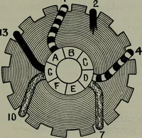 Picture 29 of 208 from Hawkins electrical guide ... : questions, answers & illustrations : a progressive course of study for engineers, electricians, students and those desiring to acquire a working knowledge of electricity and its applications ; a practical treatise (1914), leaf 37
