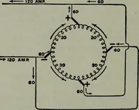 An illustration from Hawkins electrical guide ... : questions, answers & illustrations : a progressive course of study for engineers, electricians, students and those desiring to acquire a working knowledge of electricity and its applications ; a practical treatise (1914)