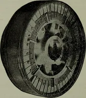 An illustration from Hawkins electrical guide ... : questions, answers & illustrations : a progressive course of study for engineers, electricians, students and those desiring to acquire a working knowledge of electricity and its applications ; a practical treatise (1914)