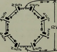 An illustration from Hawkins electrical guide ... : questions, answers & illustrations : a progressive course of study for engineers, electricians, students and those desiring to acquire a working knowledge of electricity and its applications ; a practical treatise (1914)