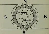 An illustration from Hawkins electrical guide ... : questions, answers & illustrations : a progressive course of study for engineers, electricians, students and those desiring to acquire a working knowledge of electricity and its applications ; a practical treatise (1914)