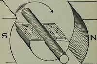 An illustration from Hawkins electrical guide ... : questions, answers & illustrations : a progressive course of study for engineers, electricians, students and those desiring to acquire a working knowledge of electricity and its applications ; a practical treatise (1914)