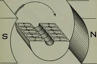 An illustration from Hawkins electrical guide ... : questions, answers & illustrations : a progressive course of study for engineers, electricians, students and those desiring to acquire a working knowledge of electricity and its applications ; a practical treatise (1914)