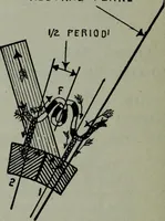 Picture 62 of 208 from Hawkins electrical guide ... : questions, answers & illustrations : a progressive course of study for engineers, electricians, students and those desiring to acquire a working knowledge of electricity and its applications ; a practical treatise (1914), leaf 78