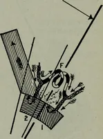 An illustration from Hawkins electrical guide ... : questions, answers & illustrations : a progressive course of study for engineers, electricians, students and those desiring to acquire a working knowledge of electricity and its applications ; a practical treatise (1914)