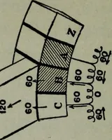 An illustration from Hawkins electrical guide ... : questions, answers & illustrations : a progressive course of study for engineers, electricians, students and those desiring to acquire a working knowledge of electricity and its applications ; a practical treatise (1914)