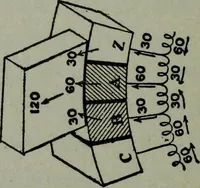 An illustration from Hawkins electrical guide ... : questions, answers & illustrations : a progressive course of study for engineers, electricians, students and those desiring to acquire a working knowledge of electricity and its applications ; a practical treatise (1914)