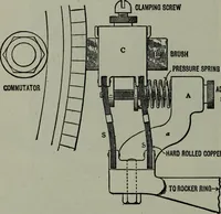 An illustration from Hawkins electrical guide ... : questions, answers & illustrations : a progressive course of study for engineers, electricians, students and those desiring to acquire a working knowledge of electricity and its applications ; a practical treatise (1914)