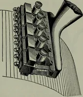 An illustration from Hawkins electrical guide ... : questions, answers & illustrations : a progressive course of study for engineers, electricians, students and those desiring to acquire a working knowledge of electricity and its applications ; a practical treatise (1914)