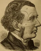 An illustration from Health and character: with directions for their improvement (1879)