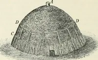 An illustration from Heat energy and fuels: pyrometry, combustion, analysis of fuels and manufacture of charcoal, coke and fuel gases. Translated by Oskar Nagel (1908)
