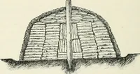 An illustration from Heat energy and fuels: pyrometry, combustion, analysis of fuels and manufacture of charcoal, coke and fuel gases. Translated by Oskar Nagel (1908)