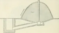 Picture 27 of 76 from Heat energy and fuels: pyrometry, combustion, analysis of fuels and manufacture of charcoal, coke and fuel gases. Translated by Oskar Nagel (1908), leaf 216