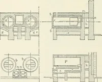 Picture 35 of 76 from Heat energy and fuels: pyrometry, combustion, analysis of fuels and manufacture of charcoal, coke and fuel gases. Translated by Oskar Nagel (1908), leaf 220
