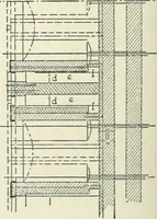 An illustration from Heat energy and fuels: pyrometry, combustion, analysis of fuels and manufacture of charcoal, coke and fuel gases. Translated by Oskar Nagel (1908)