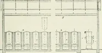 An illustration from Heat energy and fuels: pyrometry, combustion, analysis of fuels and manufacture of charcoal, coke and fuel gases. Translated by Oskar Nagel (1908)